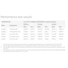Маршрутизатор Mikrotik Cloud Core Router CCR1072-1G-8S+