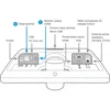 Система видеоконференцсвязи Cisco CTS-SX10-K9