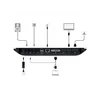 Система видеоконференцсвязи Cisco TelePresence CTS-SX20N-12X-K9