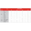 Энкодер MPEG4 PBI DCH-5200EC-30