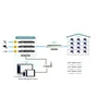 Шасси DCP-1000Pro с DVB-C модулятором