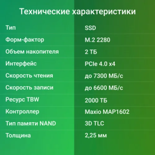 Накопитель SSD Digma PCIe 4.0 x4 2TB DGSM4002TM63T Meta M6 M.2 2280