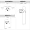 IP-камера видеонаблюдения купольная Dahua DH-IPC-HDW1220SP-0280B 1080p/D1/CIF (1~25 к/c), 0.1 лк / F2.0 (цвет), ИК до 30 м., DC12В/PОE; IP67