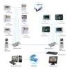 IP вызывная панель видеодомофона Dahua DHI-VTO1210C-X 1.3Мп, IP 53, ИК подсветка до 1м, врезной монтаж