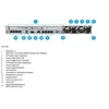 Шасси сервера HP Proliant DL360 Gen9, 4LFF, P440ar/2GB FBWC