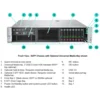 Сервер HP Proliant DL380 Gen9, 2 процессора Intel Xeon 12C E5-2678v3, 64GB DRAM, 8SFF, P440ar/2GB FBWC