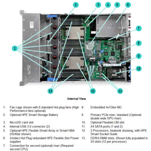 Шасси сервера HP Proliant DL380 Gen9, 12LFF, P440ar/2GB FBWC