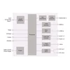 Модуль MPEG2/4 SD encoder PBI DMM-1330EC-30