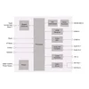 Модуль MPEG4 SD/HD encoder IP выход PBI DMM-1530EC-40