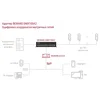Преобразователь координатно-матричных домофонов в IP
