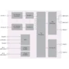Профессиональный 8ми канальный MPEG-4 кодер PBI DXP-8000EC-82C