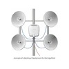 Маршрутизатор Ubiquiti 6-port EdgePoint EP-R6