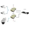 2-портовый инжектор РоЕ+(HighPoE) 802.3at FSE-2G+ для питания двух видеокамер РоЕ+ (30 Вт) или одной PTZ-видеокамеры РоЕ+ (60 Вт)