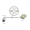 2-портовый инжектор РоЕ+(HighPoE) 802.3at FSE-2G+ для питания двух видеокамер РоЕ+ (30 Вт) или одной PTZ-видеокамеры РоЕ+ (60 Вт)