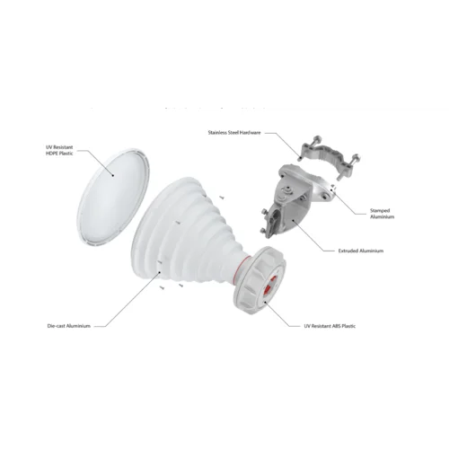 Симметричная рупорная антенна RF elements HG3-TP-S60 5GHz 13dBi