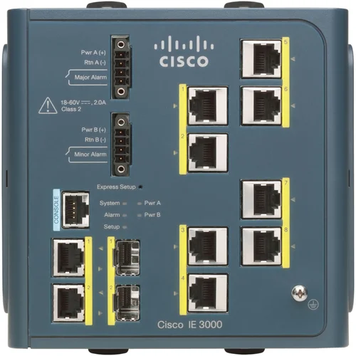 Коммутатор Cisco IE-3000-8TC