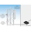 Адаптер UBNT Istant 48V/18V, 802.3af Ubiquiti