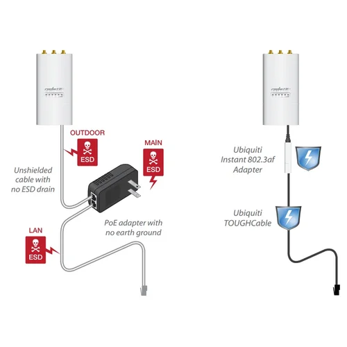 Адаптер UBNT Istant 48V/18V, 802.3af Ubiquiti