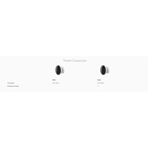 Беспроводной мост Ubiquiti IsoStation 5AC