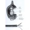 Стриппер Kabifix FK28
