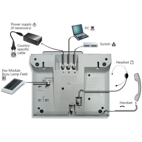 IP-телефон UniFy OpenStage 40 (ex-Siemens)