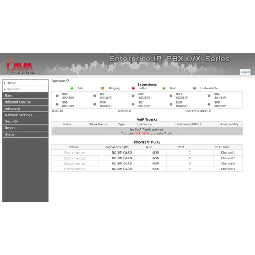 IP АТС LAVoice-500, базовый блок