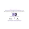 Программное обеспечение MACROSCOP ULTRA, лицензия на работу с 1-й IP камерой