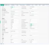 Платформа Sumavision MBX100