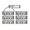 Дисковая полка Dell PowerVault MD1000 3.5" SAS 3 Гбит/с