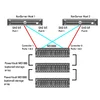 Дисковый массив Dell PowerVault MD3000 3.5" SAS 3 Гбит/с