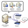 Шлюз аналоговый голосовой Audiocodes MediaPack114/4FXS/SIP (com)