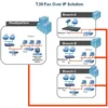 Шлюз аналоговый голосовой Audiocodes MediaPack118/8S/SIP