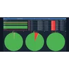 Лицензия базовый анализ QoS и QoE для 1го сервиса на 1 месяц