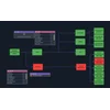 Лицензия базовый анализ QoS и QoE для 1го сервиса на 1 месяц