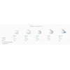 Беспроводной мост Ubiquiti NanoBeam 5AC Gen2