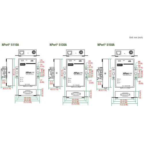 NPort 5150A 1-портовый усовершенствованный асинхронный сервер RS-232/422/485 в Ethernet MOXA