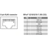 NPort 5230 2-портовый асинхронный сервер RS-232 + RS-422/485 в Ethernet MOXA