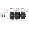 NPort 5232i 2-портовый асинхронный сервер RS-422/485 в Ethernet с изоляцией 2 КВ