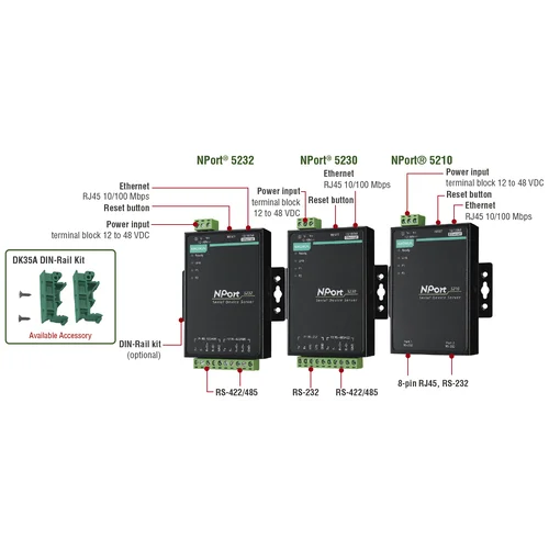 NPort 5232i 2-портовый асинхронный сервер RS-422/485 в Ethernet с изоляцией 2 КВ