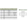 NPort 6250 2-портовый асинхронный сервер RS-232/422/485 в Ethernet с расширенным набором функций MOXA