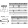NPort IA5450A 4-портовый усовершенствованный асинхронный сервер RS-232/422/485 в Ethernet MOXA