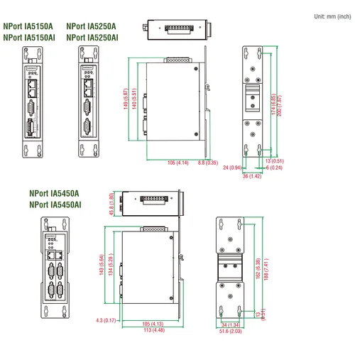 NPort IA5450A 4-портовый усовершенствованный асинхронный сервер RS-232/422/485 в Ethernet MOXA