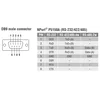 NPort P5150A 1-портовый сервер RS-232/422/485 в Ethernet с возможностью питания через Ethernet (PoE, стандарт IEEE 802.3af) MOXA