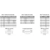 Nport 5210A 2-портовый усовершенствованный асинхронный сервер RS-232 в Ethernet MOXA