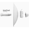 Беспроводной мост Ubiquiti PowerBeam AC Gen2