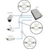 Уличный управляемый PoE коммутатор TFortis PSW-2G6F+ 4FE PoE+ 2FE dual PoE+ 2 GB SFP порта, питание 220В, IP66