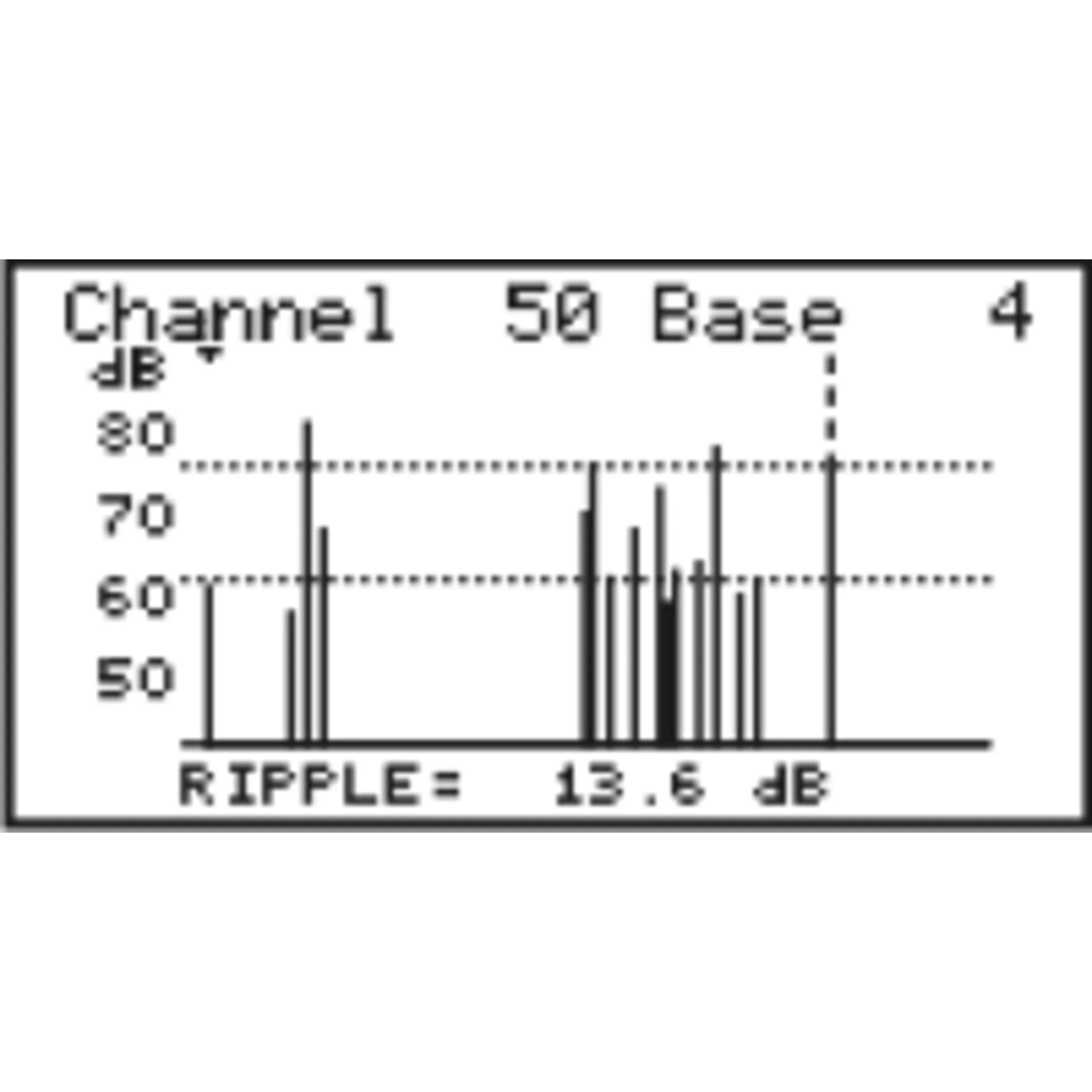 Измеритель сигналов DVB-C ИТ-09С Планар