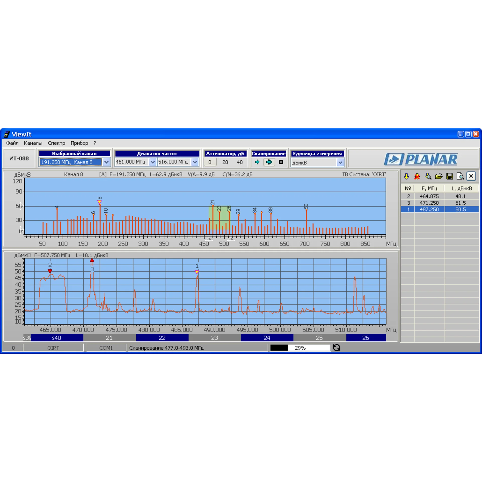 Измеритель сигналов DVB-C ИТ-09С Планар