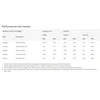 Точка доступа Mikrotik BaseBox5