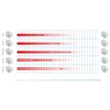 Точка доступа MikroTik LHG XL 5 ac